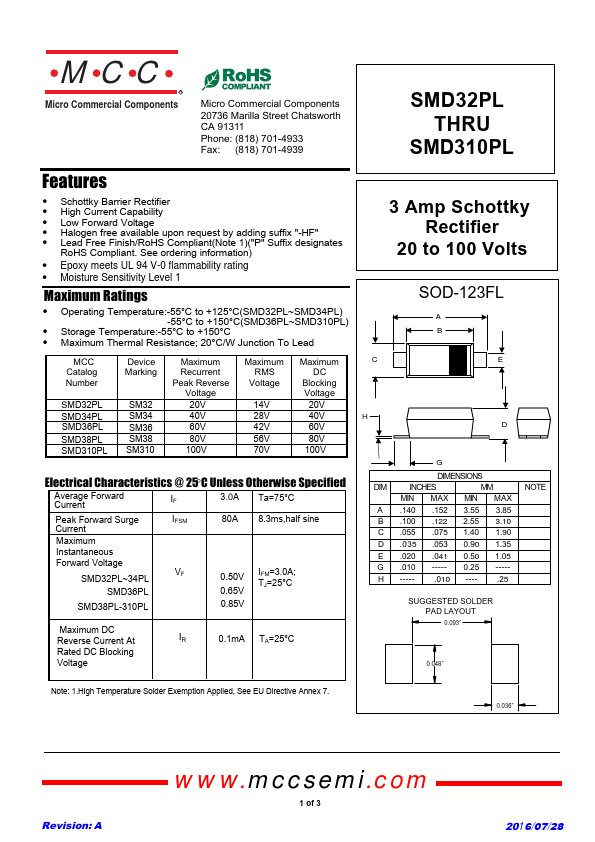 SMD310PL