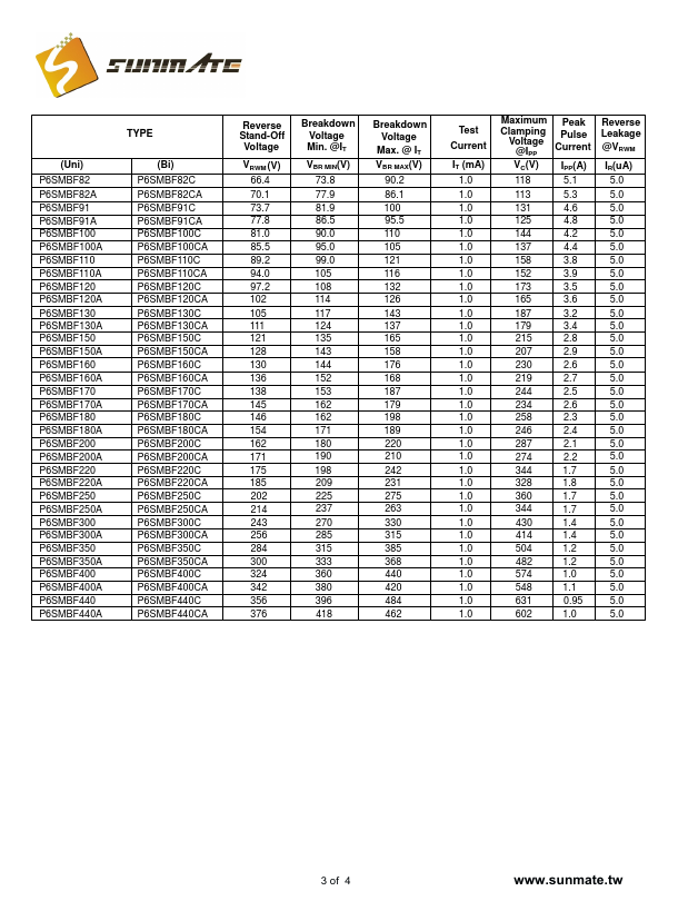 P6SMBF22CA