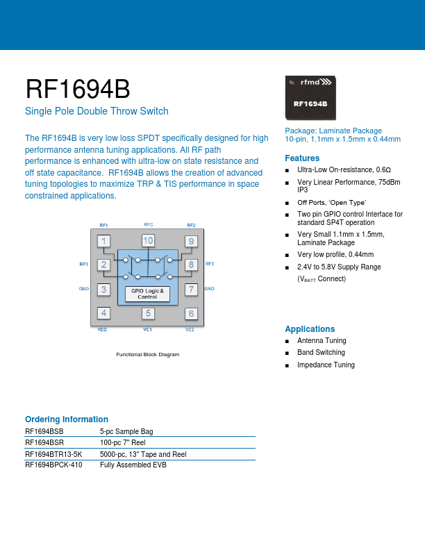 RF1694B