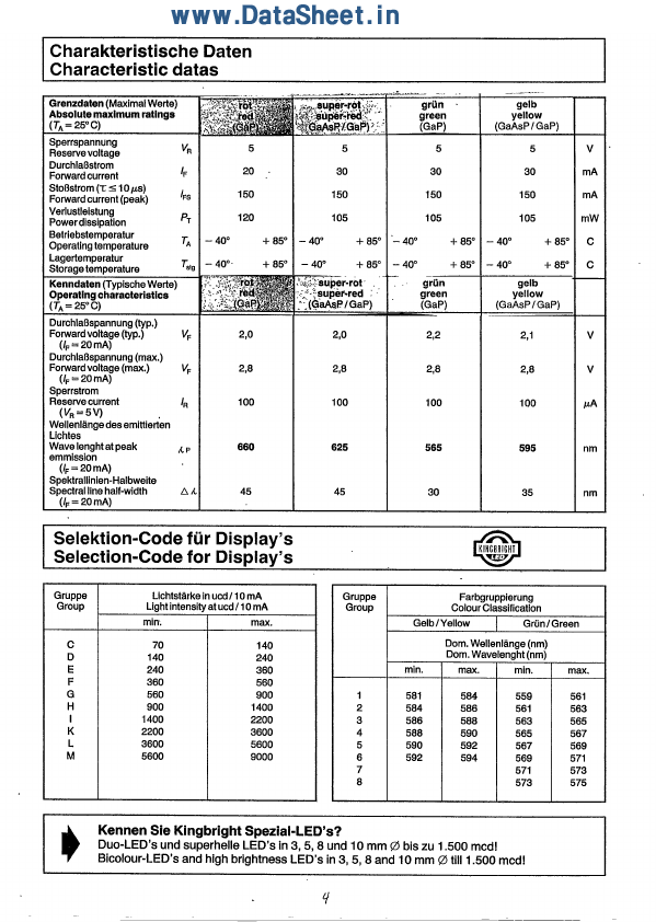 SC52-11YWA