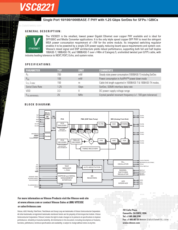 VSC8221