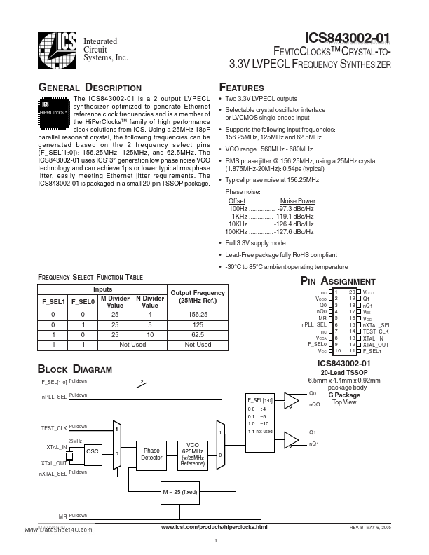 ICS843002-01