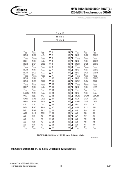 HYB39S128800CTL