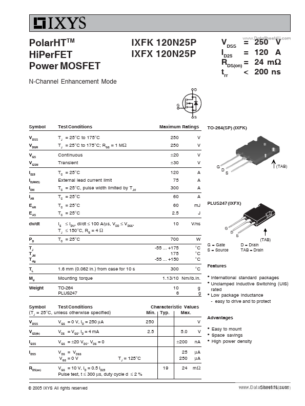 IXFX120N25P