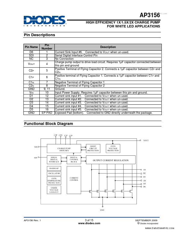 AP3156