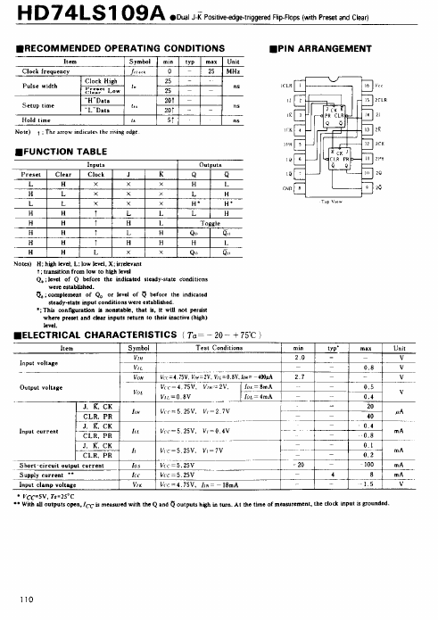 HD74LS109A