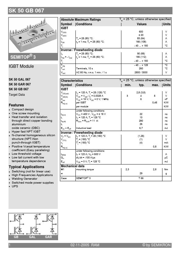 SK50GAL067