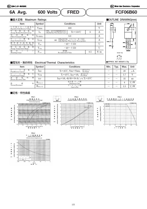 FCF06B60