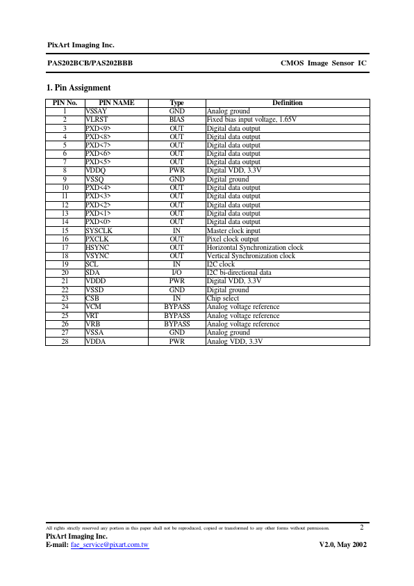 PAS202BCB