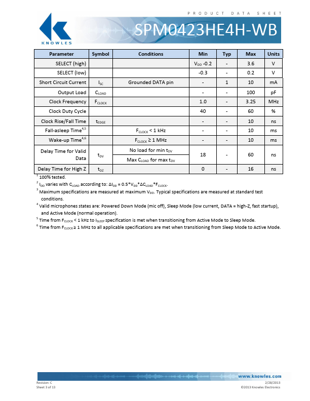 SPM0423HE4H-WB