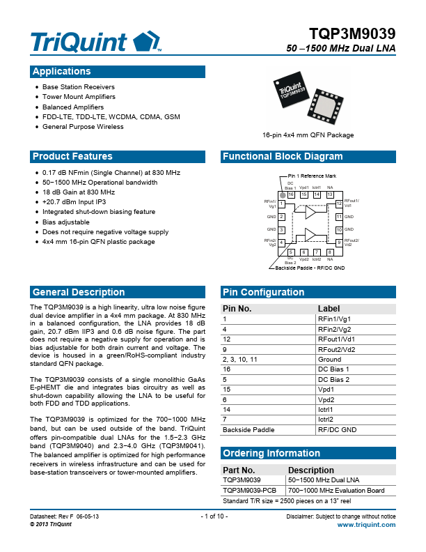 TQP3M9039