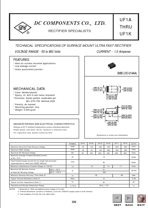 UF1A