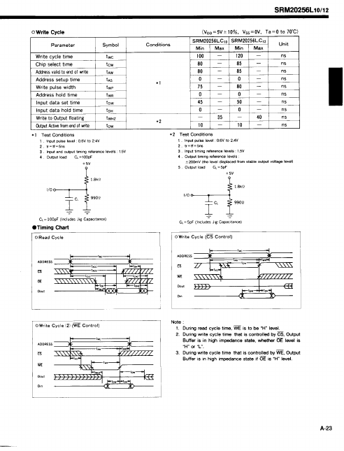 SRM20256L10