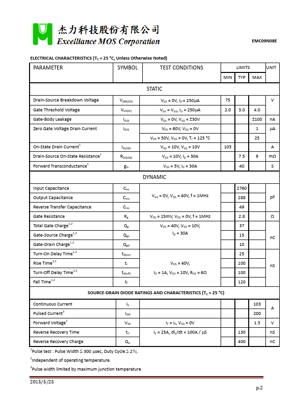 EMC09N08E