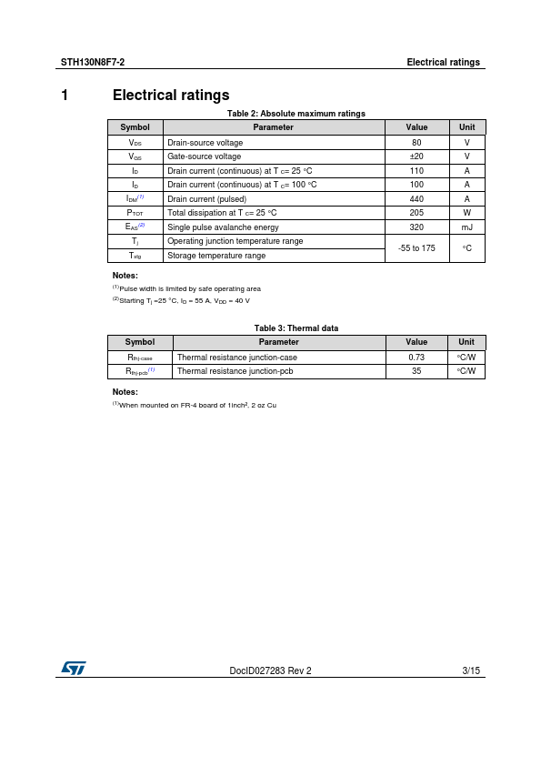 STH130N8F7-2