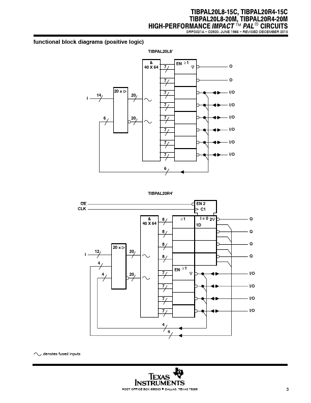 TIBPAL20L8-15C