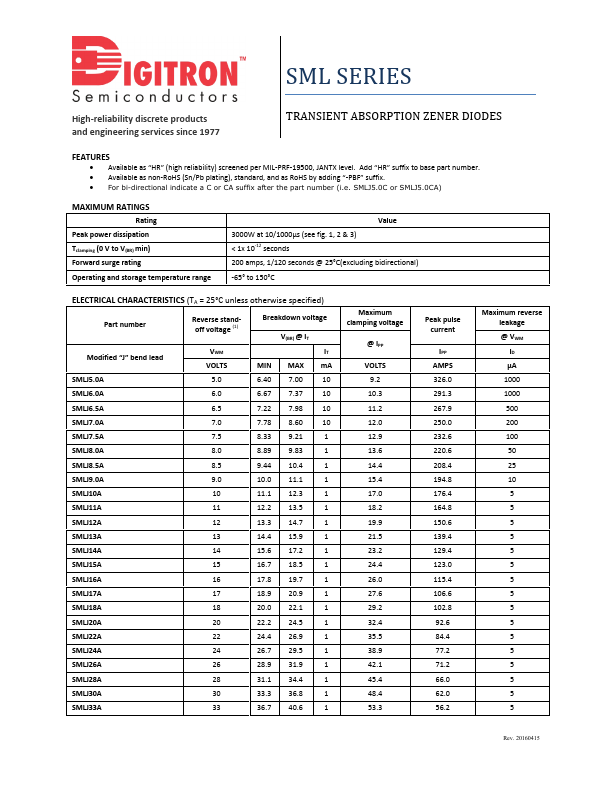 SMLJ11A