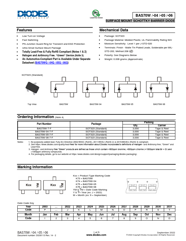 BAS70W-05