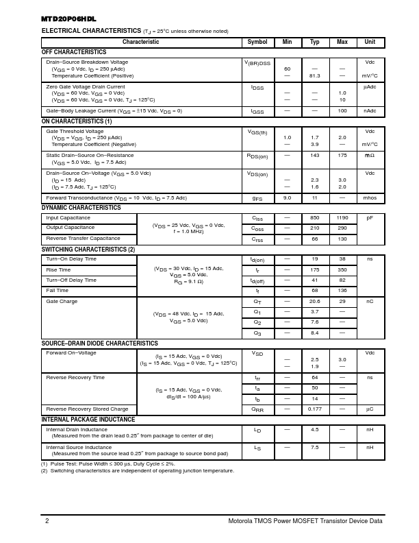 MTD20P06HDL