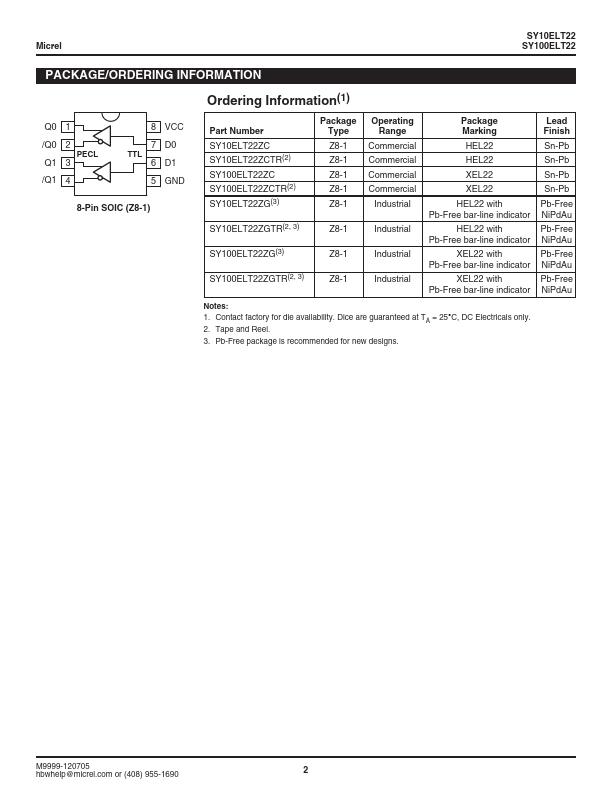 SY100ELT22