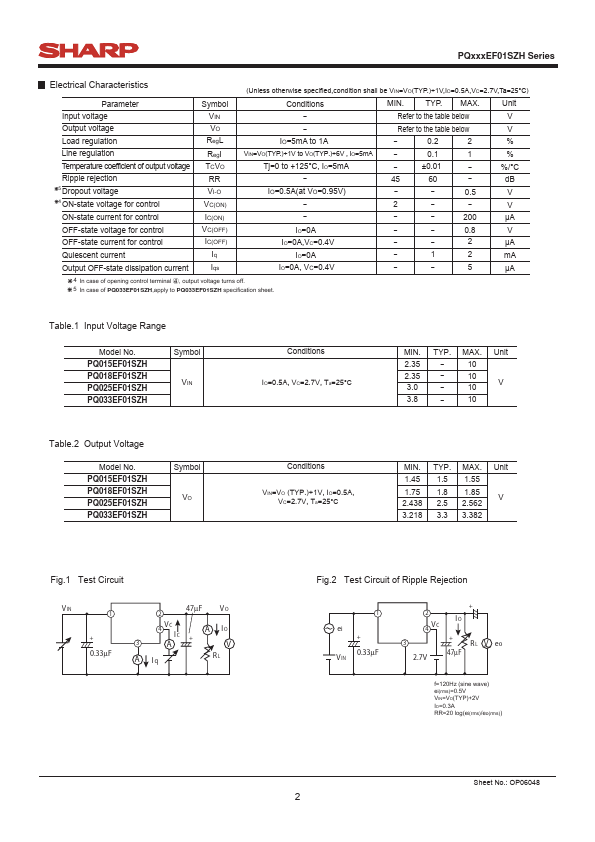 PQ015EF01SZH