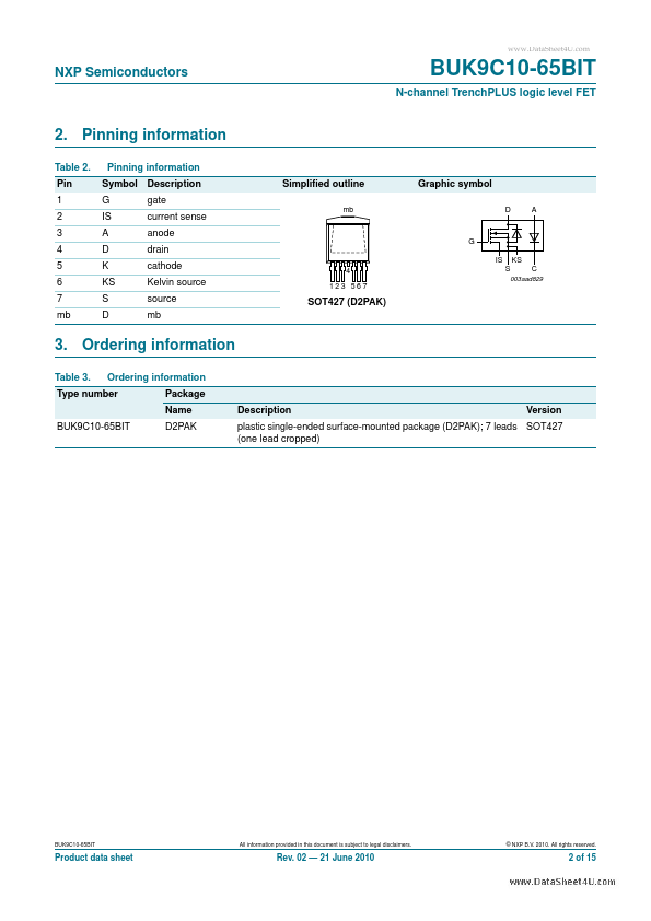 BUK9C10-65BIT