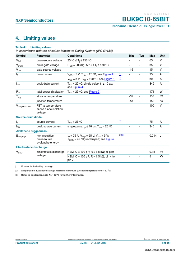 BUK9C10-65BIT