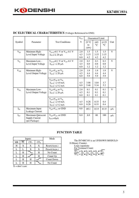 KK74HC193A