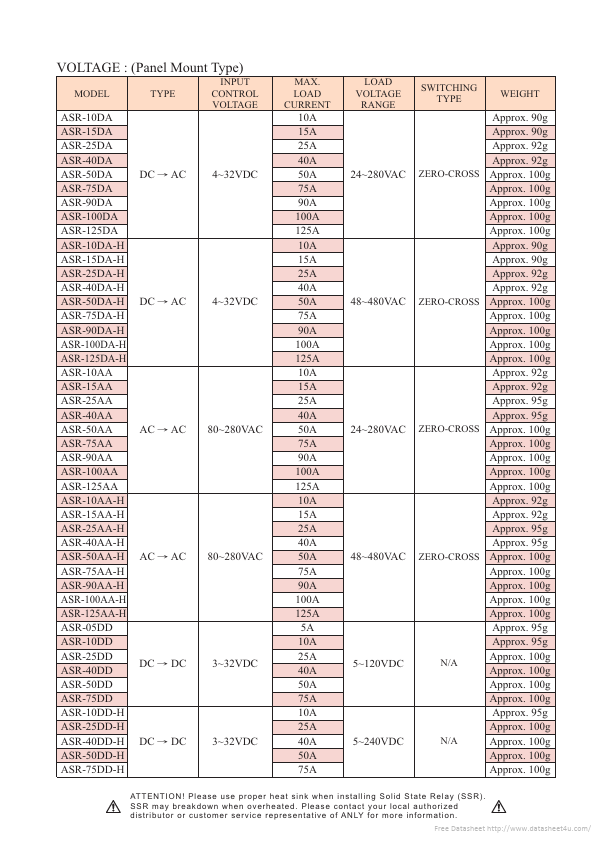 ASR-25CA-H