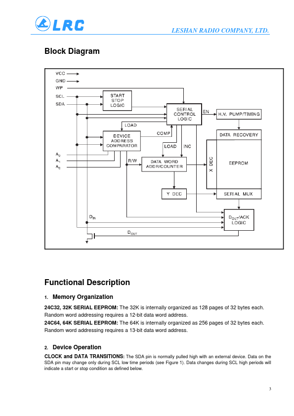 LR24C64