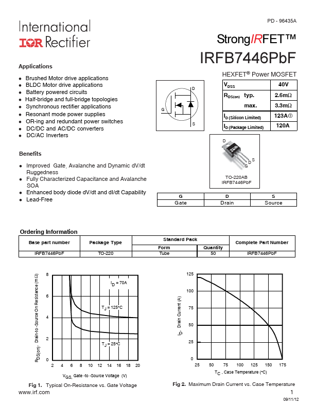 IRFB7446PBF