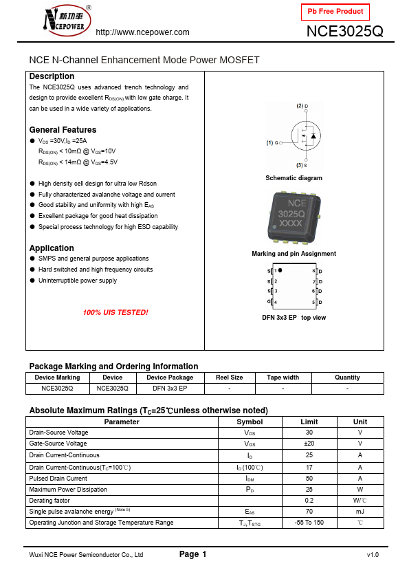 NCE3025Q