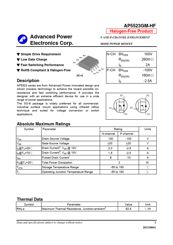 AP5523GM-HF