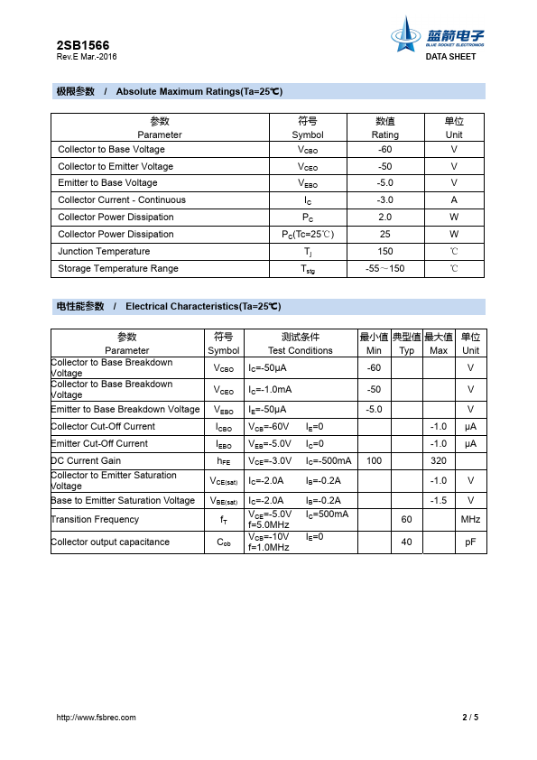 2SB1566