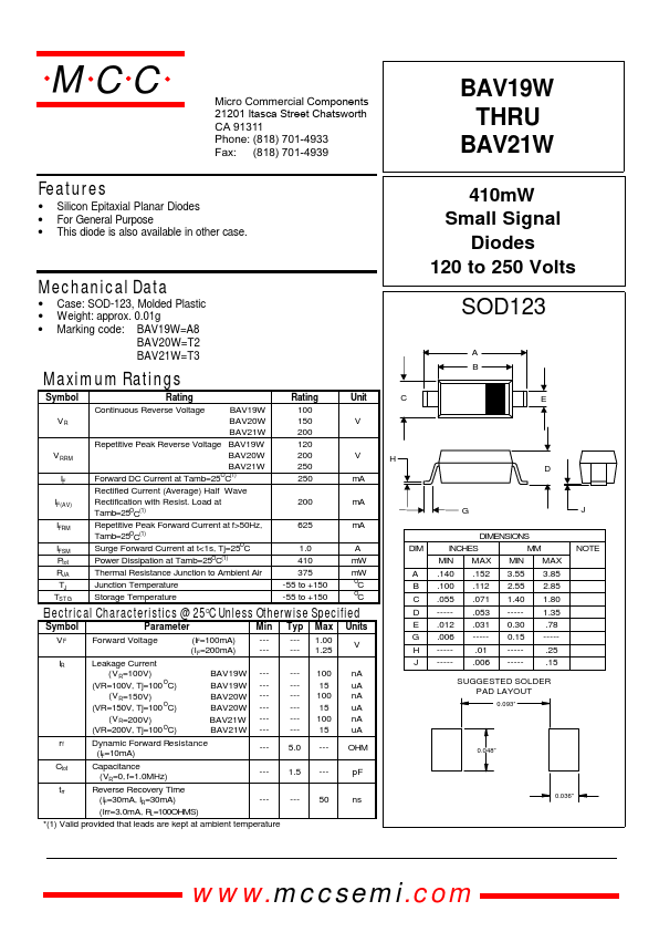 BAV21W