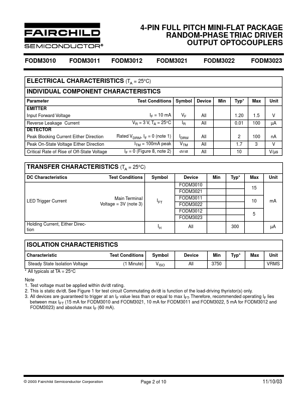 FODM3010