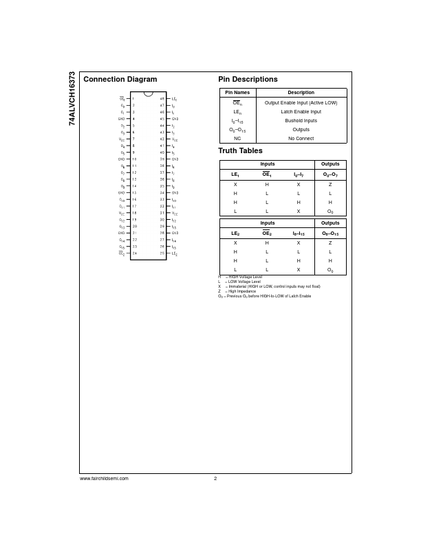 74ALVCH16373