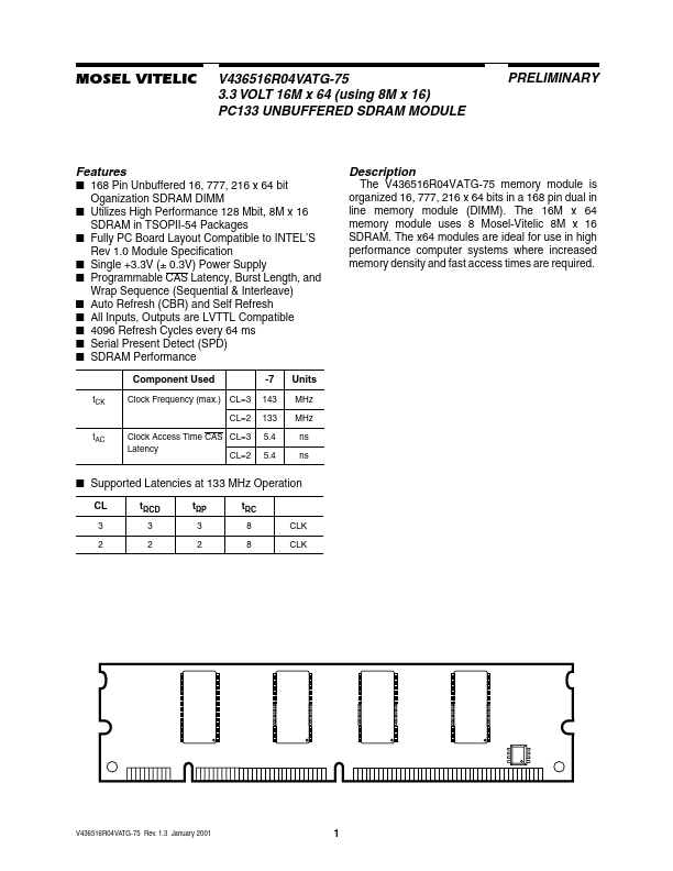 V436516R04VATG-75