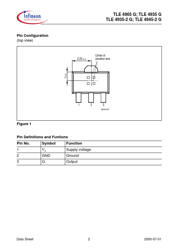 TLE4905G