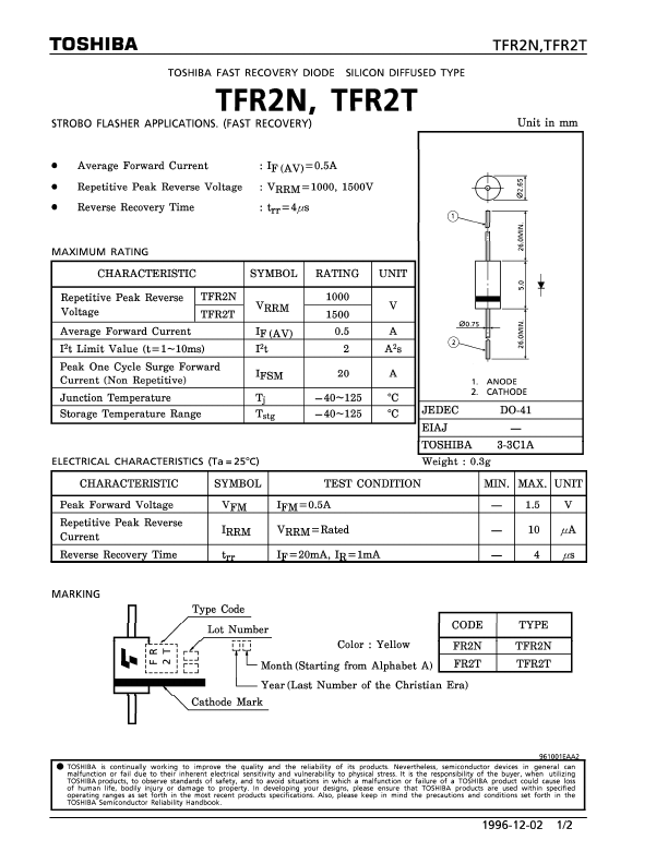 TFR2N