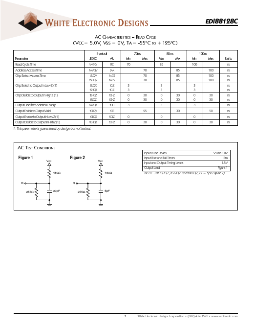 EDI88128LP