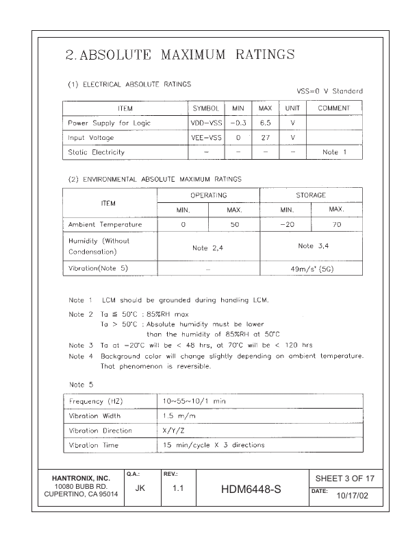 HDMs6448-s