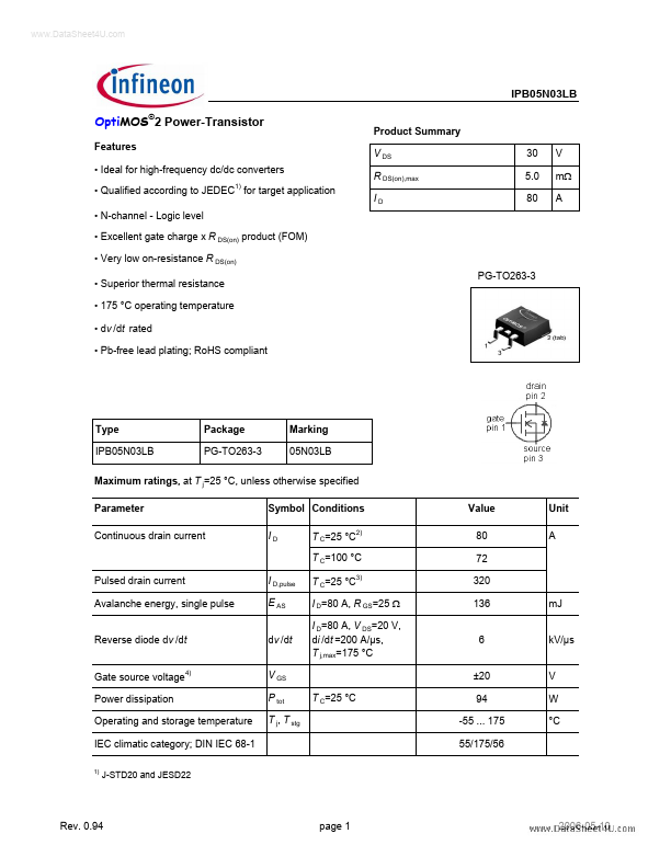 IPB05N03LB