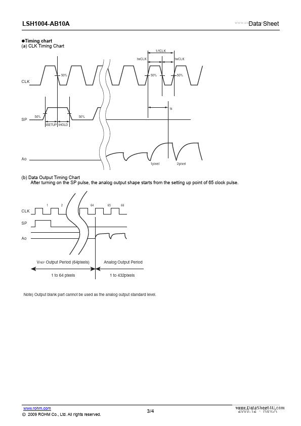 LSH1004-AB10A