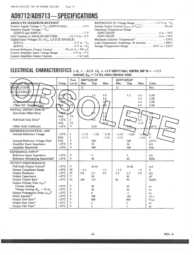 AD9712