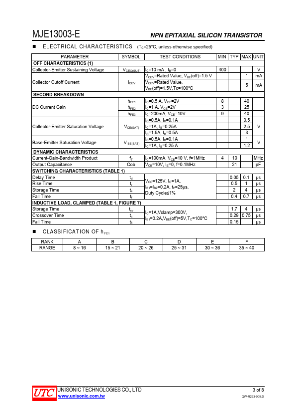 MJE13003-E