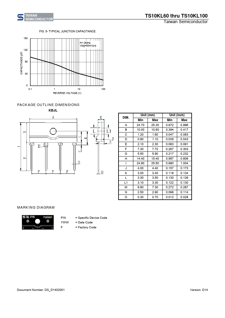 TS10KL60