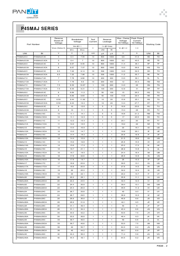 P4SMAJ8.5C