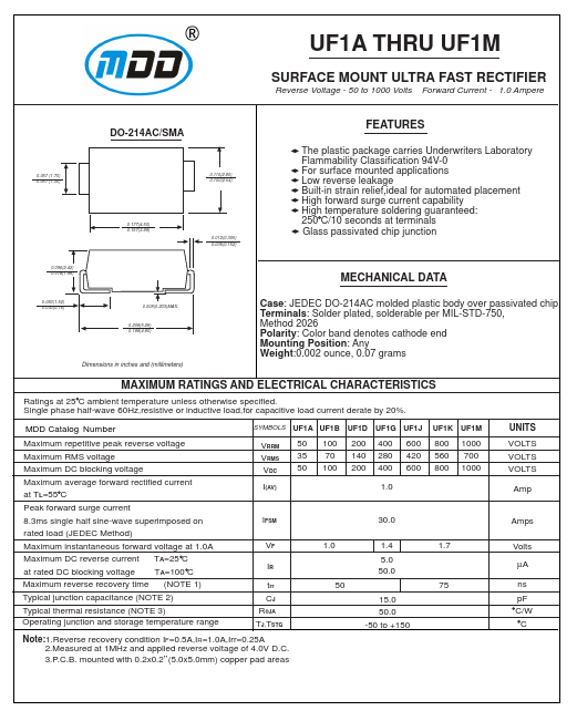 UF1J