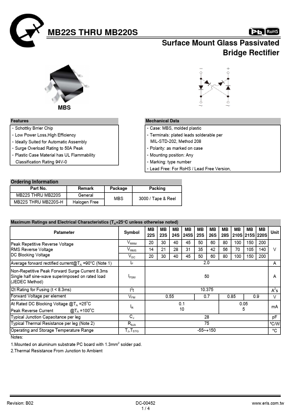 MB25S